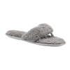 Ladies' comfort faux fur furry flip flops slipper at home